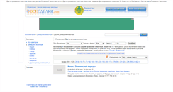 Desktop Screenshot of drugie-domashnie-zhivotnye.vsesdelki.kz